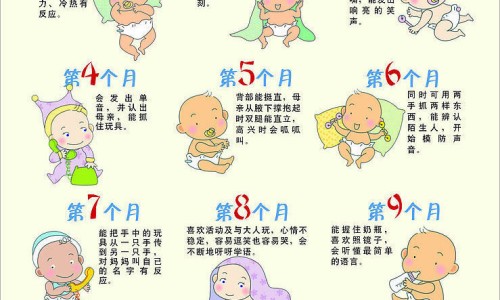 婴儿戒断反应有哪些-婴儿戒断反应网 | 戒断反应的临床表现,婴儿戒断症会康复吗