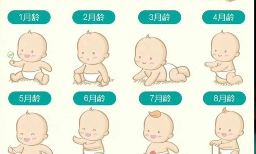 婴儿戒断反应多长时间能好-婴儿戒断反应网 | 戒断反应的临床表现,婴儿戒断症会康复吗
